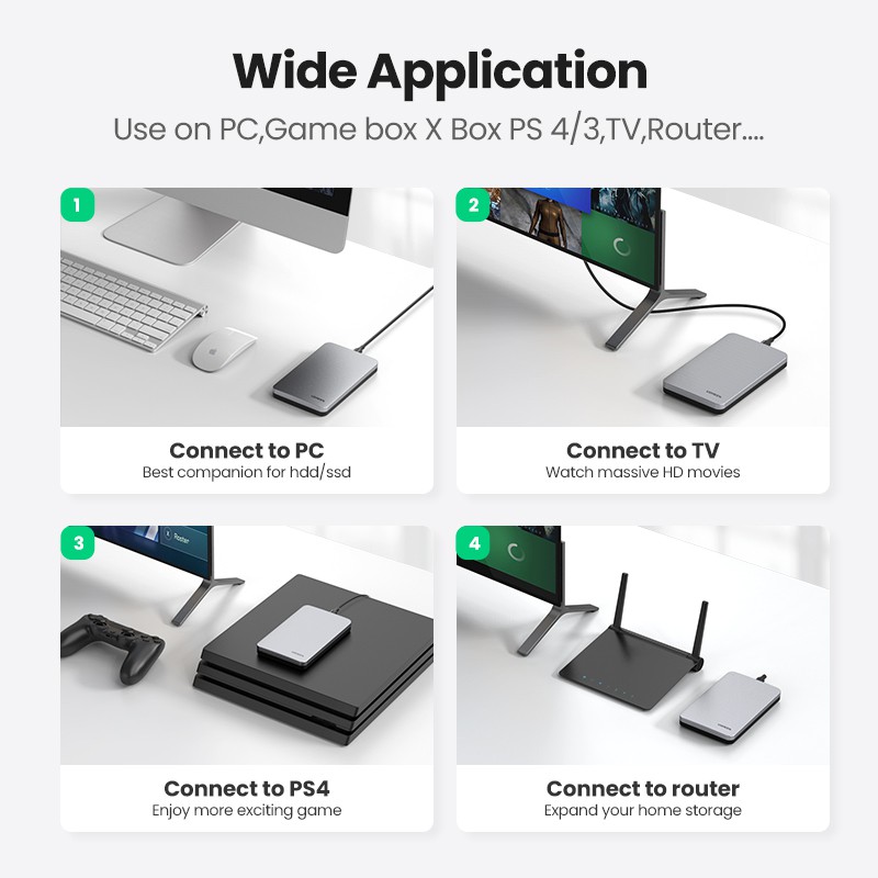 Hộp đựng ổ cứng UGREEN bằng nhôm HDD SSD SATA 2.5 USB 3.1 tốc độ cao 6Gps có đèn LED tiện dụng