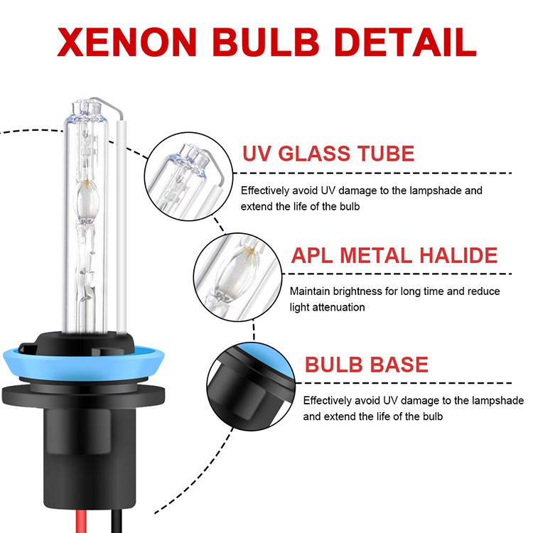 Bộ Ballast mỏng Xenon H7 55W HID Bóng đèn pha Xenon 12V H1 H3 H4 H8 H11 HB3 HB4 3000k 4300k 6000k 8000k Thay bóng đèn Halogen