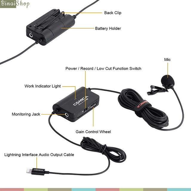 [Mã ELHACE giảm 4% đơn 300K] Micro gài áo cho iPhone Comica CVM-Sig.Lav V05 MI