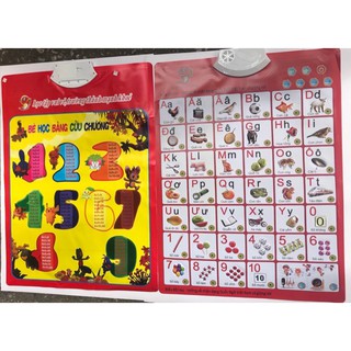 Sỉ 10 bảng điện tử 2 mặt học chữ cái cho bé / bảng chữ cái điện tử