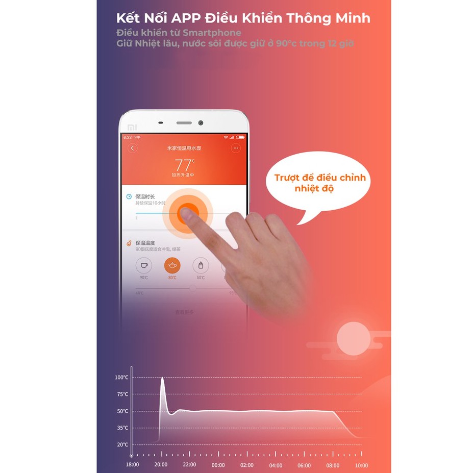 Ấm Nước Siêu Tốc Xiaomi MIJIA 1A - Kết Nối Đồng Bộ Với Điện Thoại - An Toàn Mọi Gia Đình [Bảo Hành 2 Năm ]