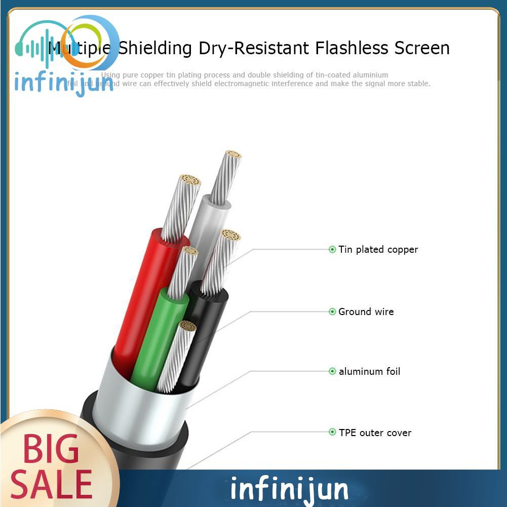 Đầu nối mạng LAN chuyển đổi S3-8052-C Type-C sang Rj45 10/100mbps Uk