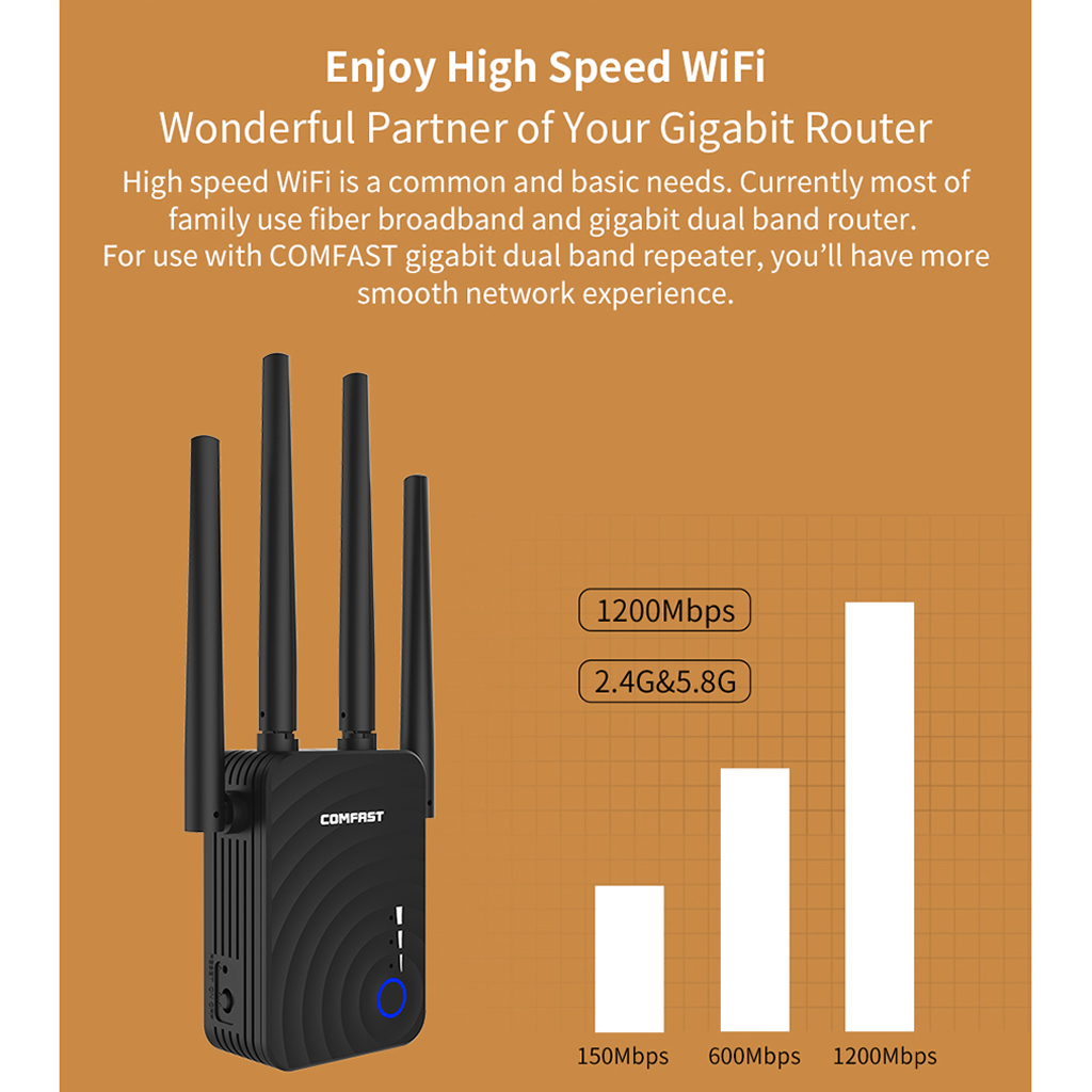 Ăng Ten Thu Sóng Wifi Comfast 1200mbps 2.4 &amp; 5.8ghz