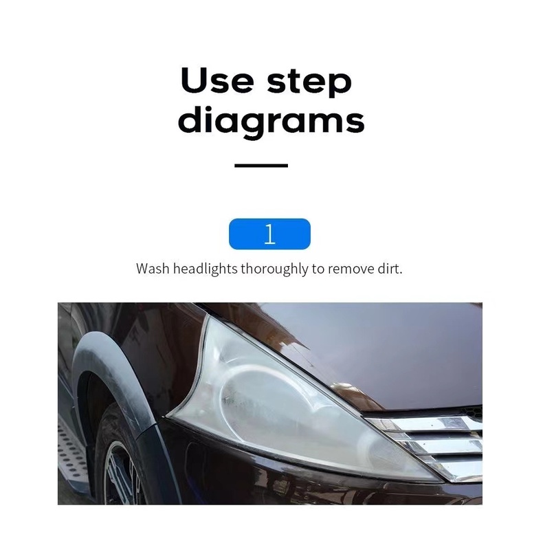 Bình xịt phủ đánh bóng đèn pha ô tô chống ố vàng dung tích 10ml 30ml H&amp;L