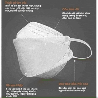 Khẩu trang y tế kf94 gói 10 chiếc