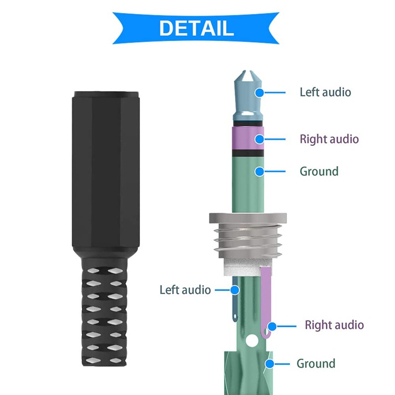 Đầu Nối Jack Cắm Âm Thanh 3.5mm