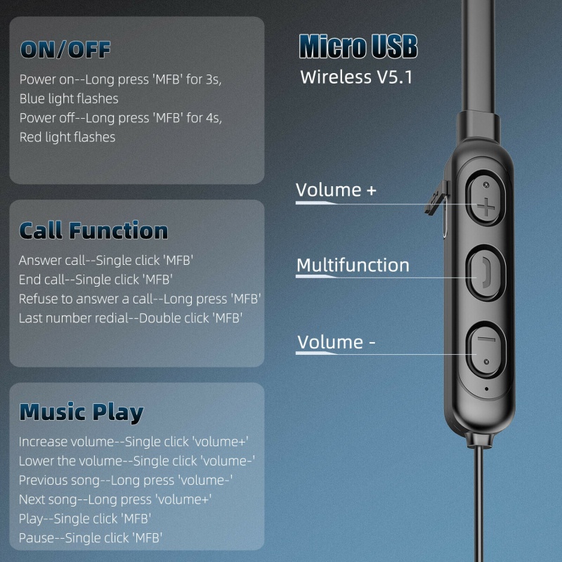 Tai Nghe Bluetooth 5.0 BT-71 Chống Thấm Nước Có Dây Đeo Cổ Tích Hợp Nam Châm Tiện Dụng -Thể thao chạy ngoài trời không thấm mồ auum1