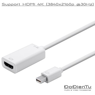 Mini Displayport to HDMI adapter 4k Monoprice - nhập khẩu từ Mỹ