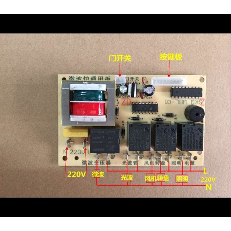 Bo Lò Vi Sóng Đa Năng