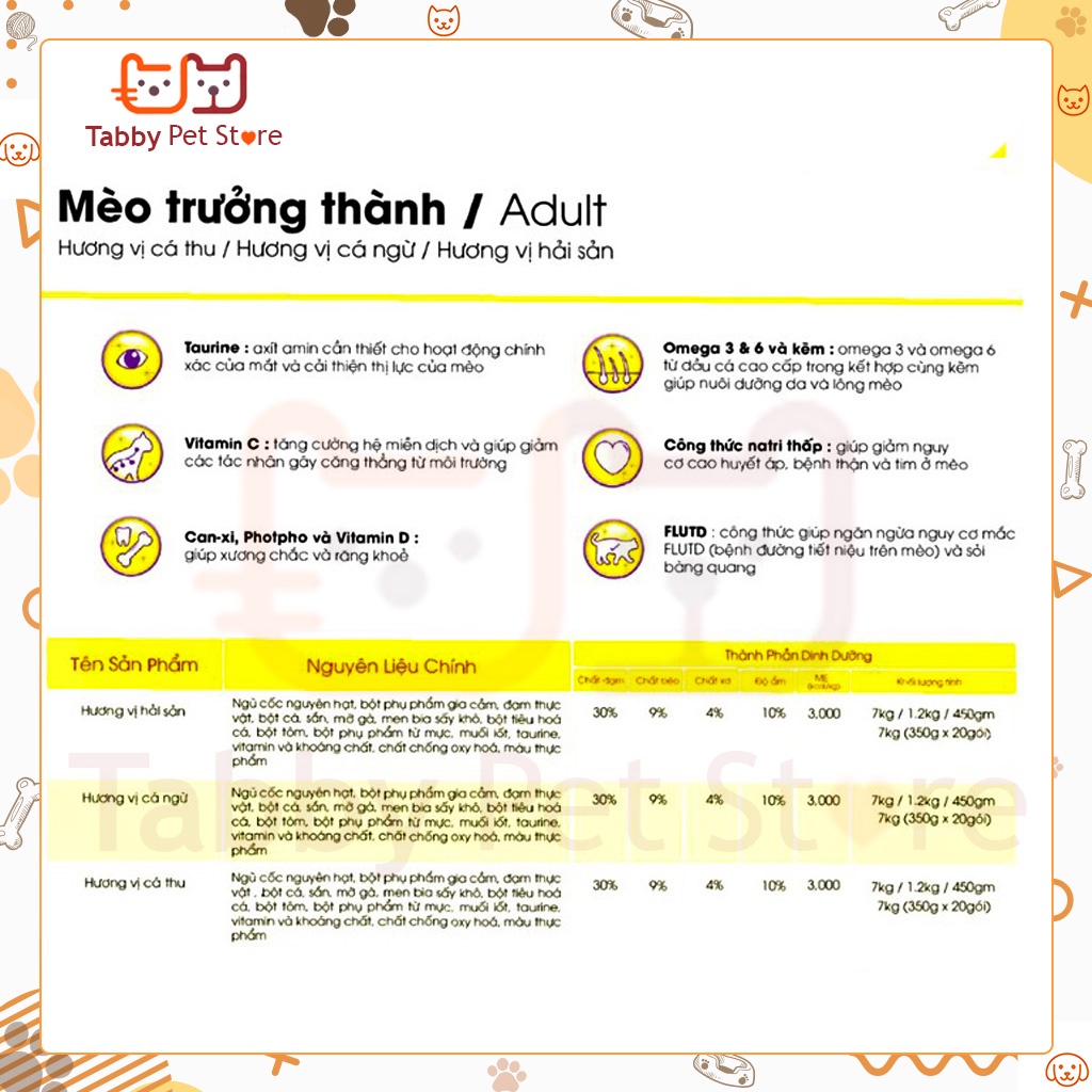 Hạt me o 1,2 kg cho mèo thức ăn cho mèo trưởng thành chính hãng Tabby Pet Store