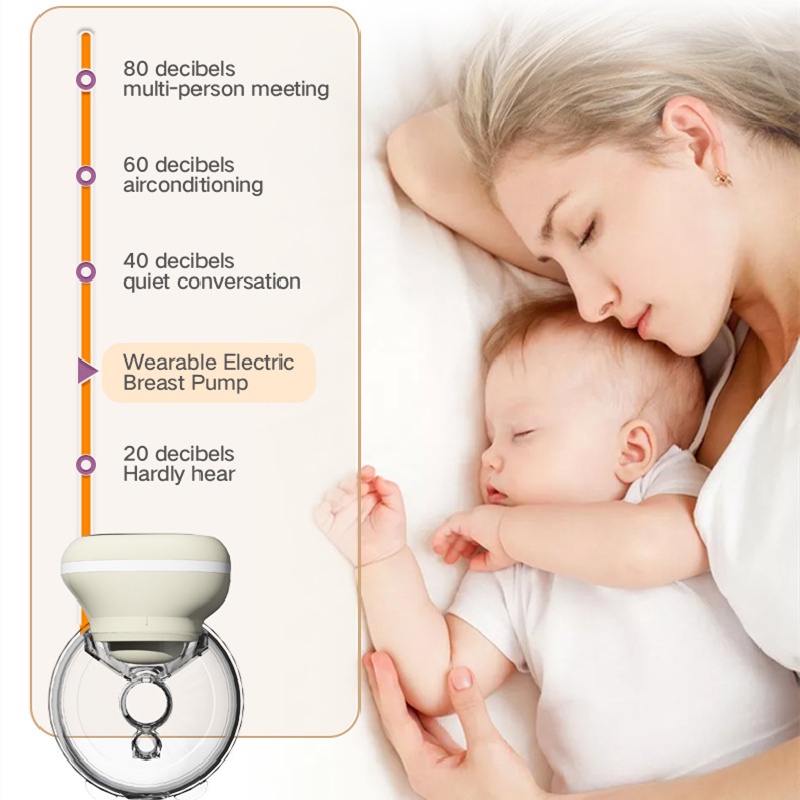 Máy Hút Sữa không dây,máy hút sữa điện đôI,wearable breast pump wireless,máy hút sữa cầm tay