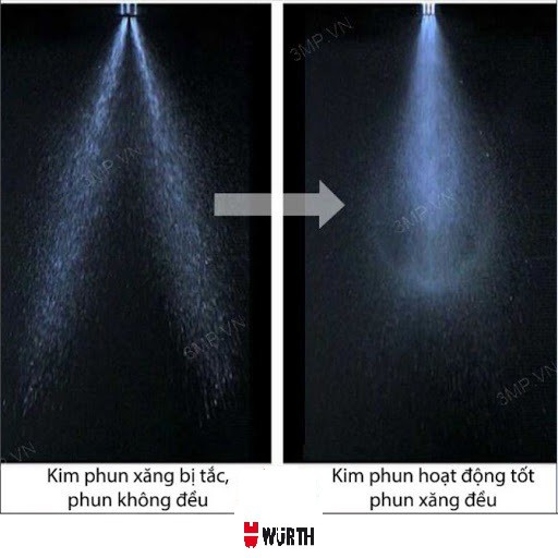 Dung dịch vệ sinh kim phun xăng điện tử Wurth 89356091 loại bỏ tất cả dấu vết của dầu, mỡ và cặn carbon ra khỏi hệ thống