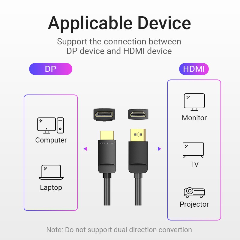 Vention Cáp Chuyển Đổi dp Sang hdmi 1080p 60hz Cho pc laptop tv