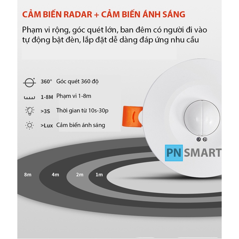 Công Tắc Cảm Biến Chuyển Động Radar Âm Trần Siêu Mỏng D05
