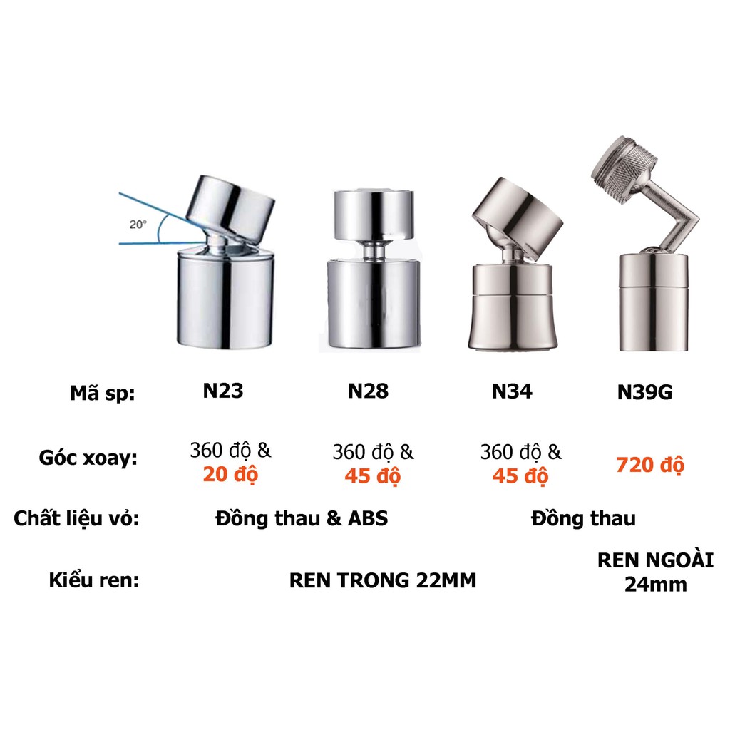 Đầu vòi nước xoay 360 độ Waternymph N28, tiện ích, tạo bọt, tăng áp, hai chế độ nước
