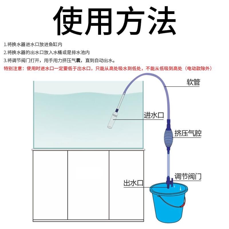Bơm tay có van vặn thay nước bể cá - hút phân bể - chiều dài 200cm