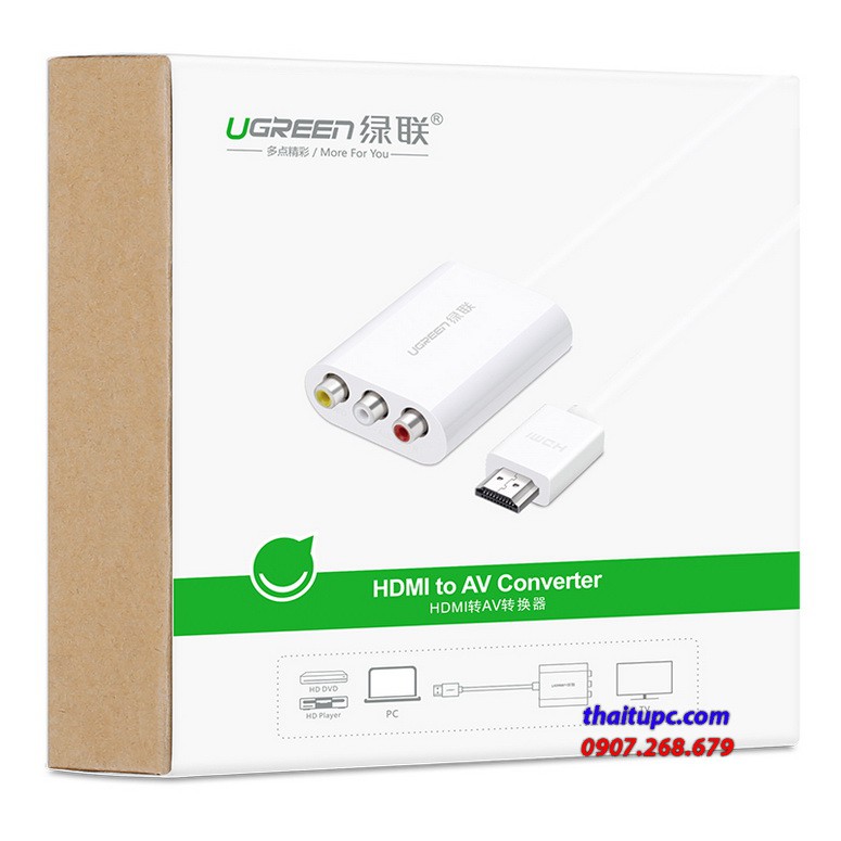 Cáp chuyển HDMI to AV chính hãng Ugreen 30452 hỗ trợ NTSC / PAL