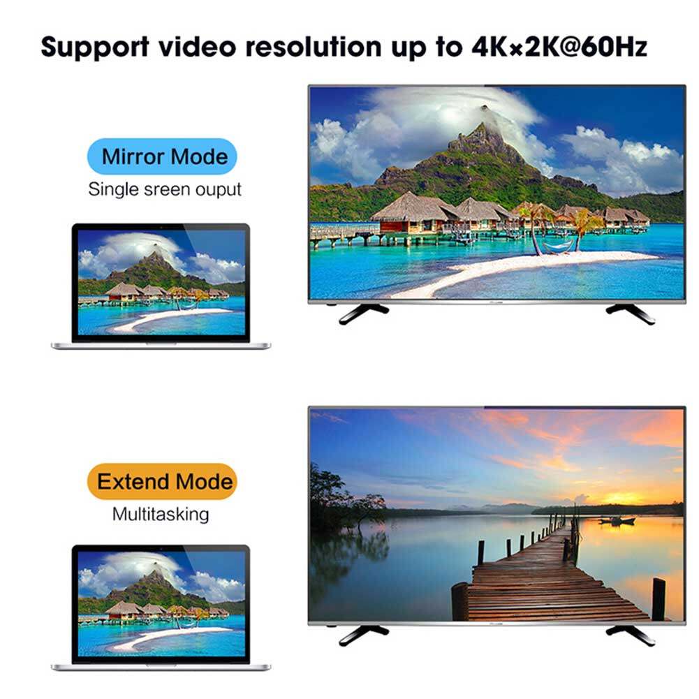 Bộ Đầu Chuyển Đổi DISPLAYPORT DP Sang HDMI Hiển Thị 4K / 1080P HD  cho Màn Hình Máy Chiếu Máy Tính Xách Tay PC