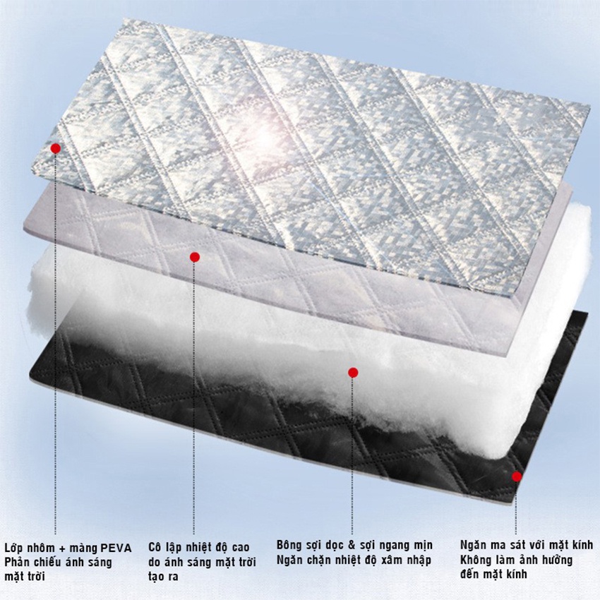 Tấm Chắn Nắng Kính Lái Ô Tô - Tấm Che Nắng Kính Lái, Chống Nóng Ô Tô Loại Dày 4 Lớp | BigBuy360 - bigbuy360.vn