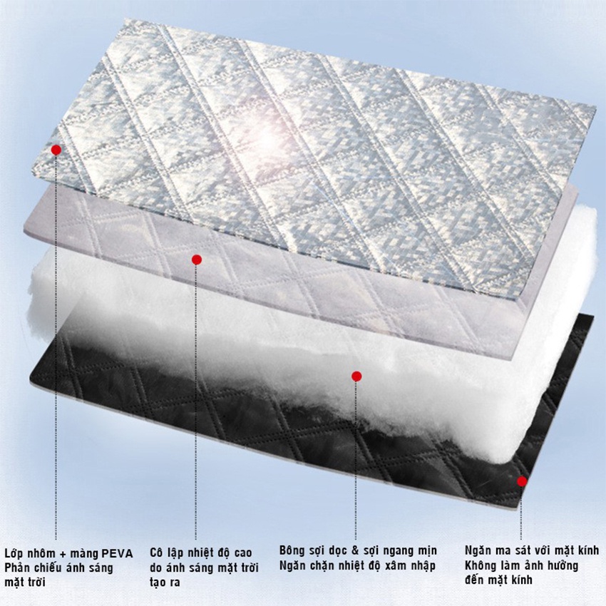 Tấm Chắn Nắng Kính Lái Ô Tô - Tấm Che Nắng Kính Lái, Chống Nóng Ô Tô Loại Dày 4 Lớp