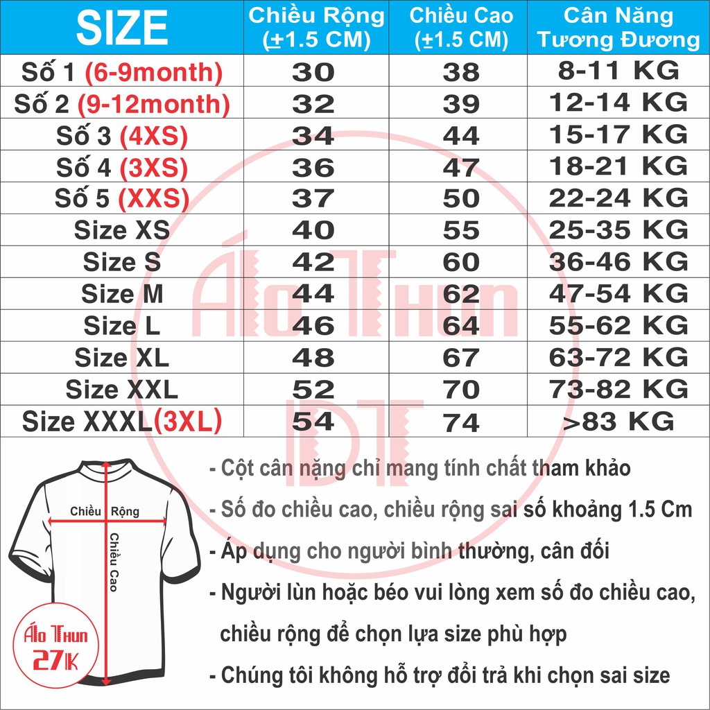 Áo thun NY - Nam nữ đều mặc được