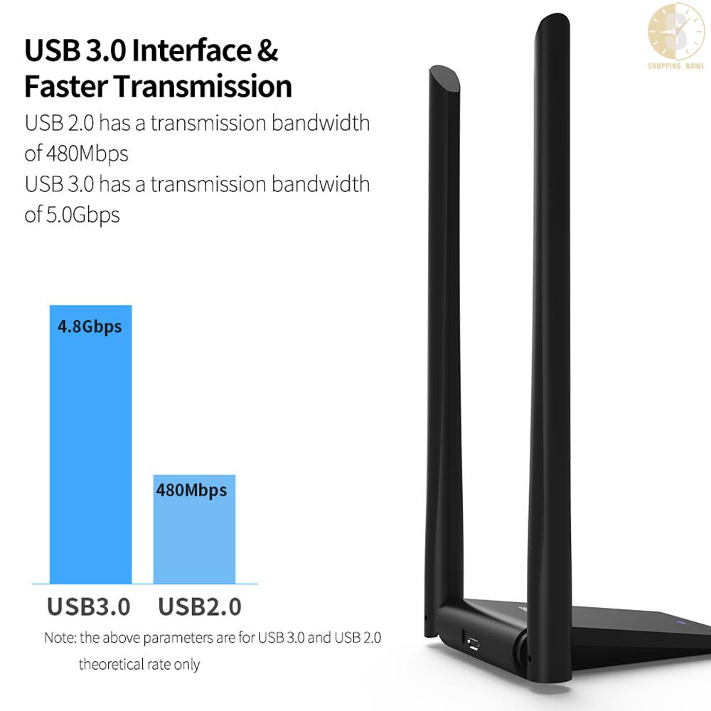 Thẻ Mạng Không Dây Comfast Cf-Wu782Ac 1300mbps | BigBuy360 - bigbuy360.vn