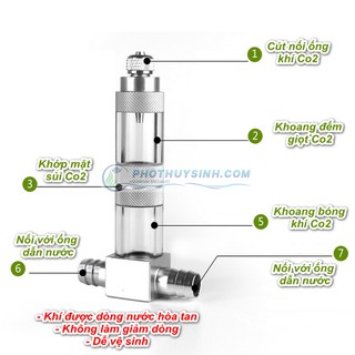 Trộn Co2 chữ T Mufan