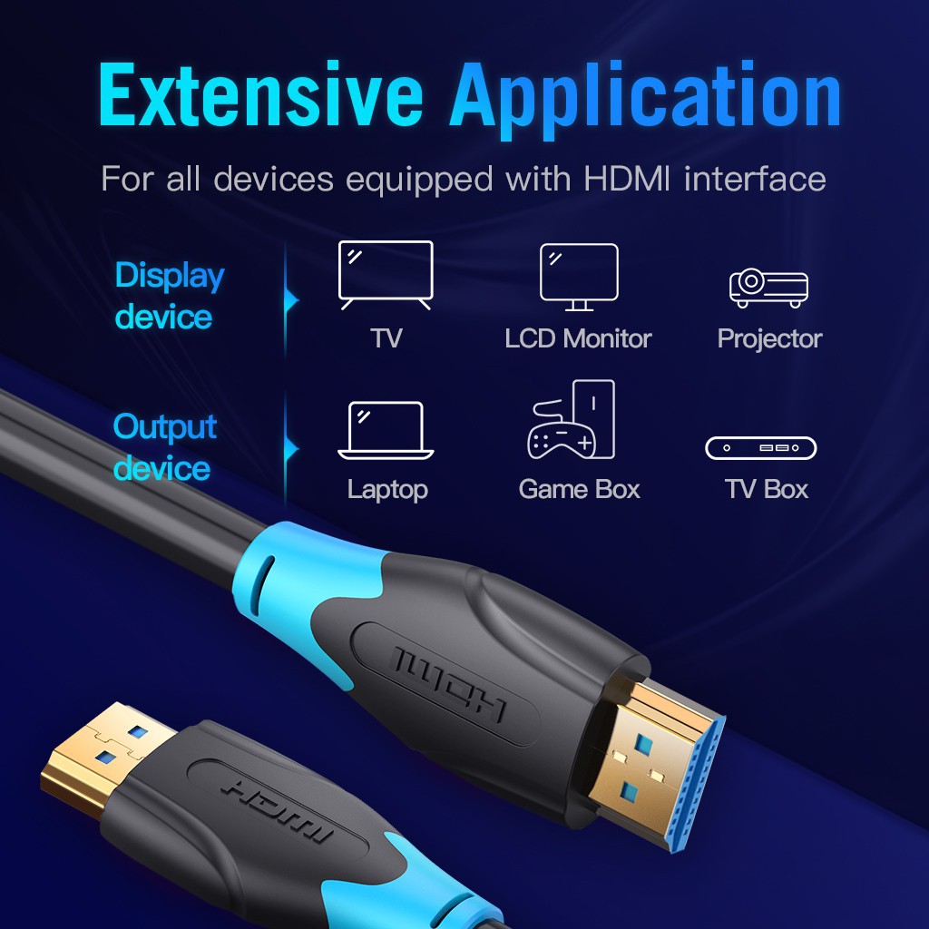 Cáp Hdmi 2.0 3d 4k Hdmi