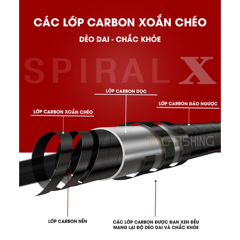 Cần Câu Tay Guide Kỳ Lân Lửa Săn Hàng