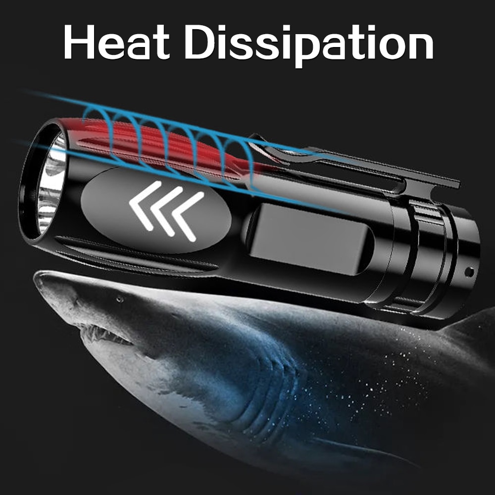 Đèn Pin Mini Siêu Sáng 30000lm Sạc Usb Dùng Cho Cắm Trại