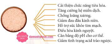 Muối hồng.