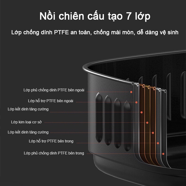 Nồi chiên không dầu Xiaomi Mijia Smart Air Fryer 3,5L màn hình LED cảm ứng tiện lợi kết nối app Mihome VT124