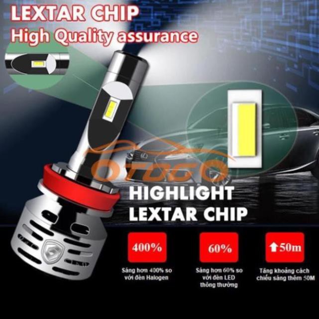 Đèn Led GPNE Chính Hãng R4 Chân H7 55W, Sử dụng điện từ 9-36V, Có Canbus cho các loại xe hơi và xe tải
