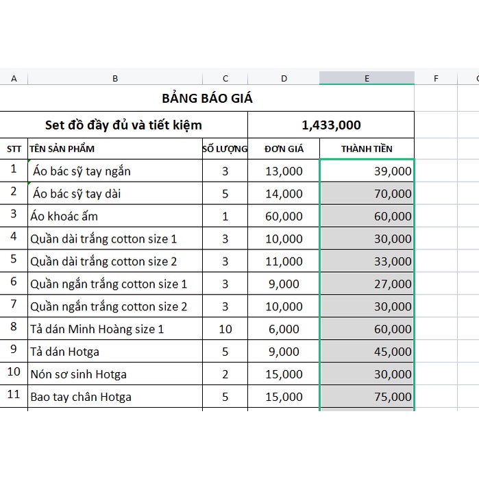 Set Đồ Sơ Sinh Tiết Kiệm Đầy Đủ Cho Bé Trai Và Bé Gái