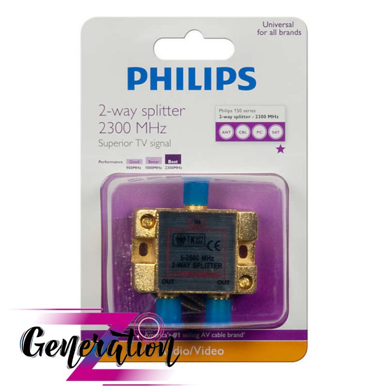 BỘ CHIA TRUYỀN HÌNH CÁP 1 RA 2 PHILIPS