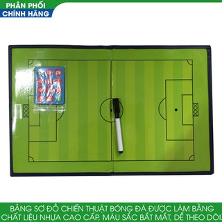 Bảng sơ đồ chiến thuật bóng đá