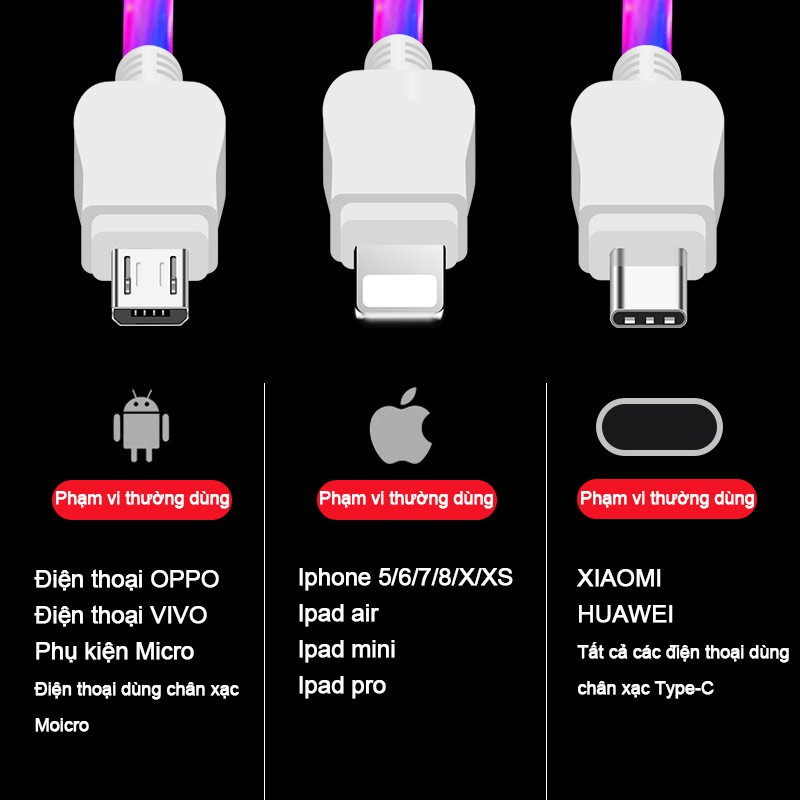 Nguồn dữ liệu dây sạc 7 màu thoại Cáp dữ liệu Type-C