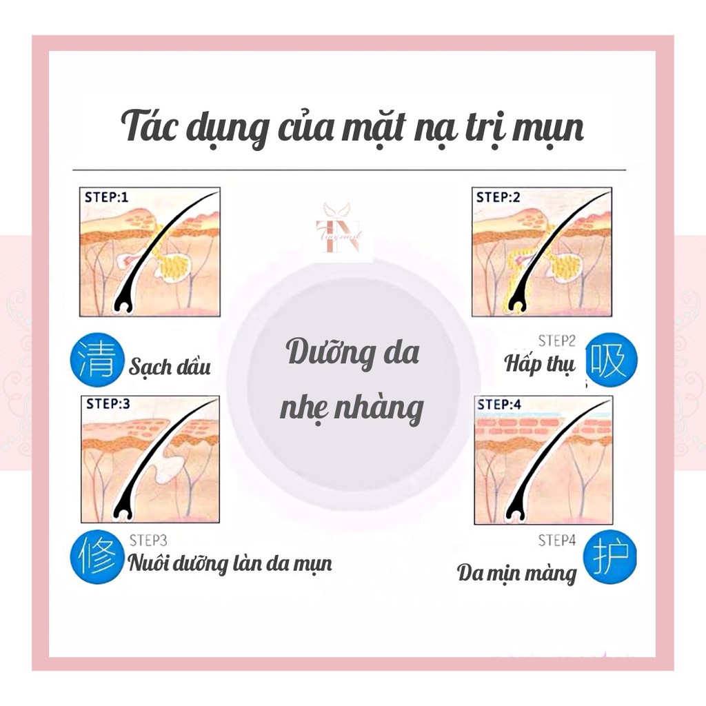 Mặt Nạ Pure Skin Ngăn Ngừa Mụn Chính Hãng Bioaqua - Dành Cho Da Mụn