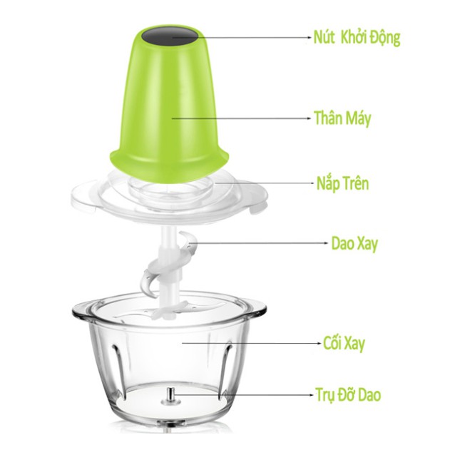 Máy xay thịt cối thủy tinh MAGIC, Máy xay đa năng cối thủy tinh
