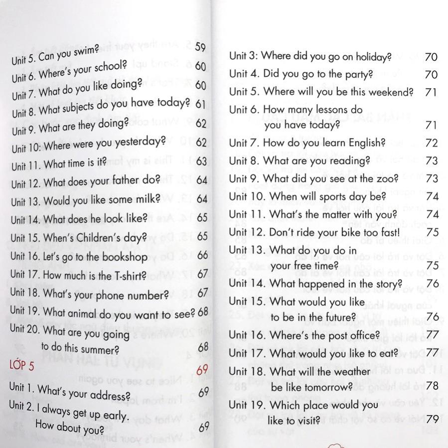 Sách - Sổ Tay Kiến Thức Toán + Tiếng Việt + Tiếng Anh Tiểu Học ( Lẻ tùy chọn) - Minh Long