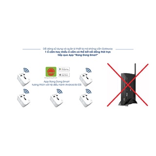Ổ cắm thông minh Wifi Rạng Đông