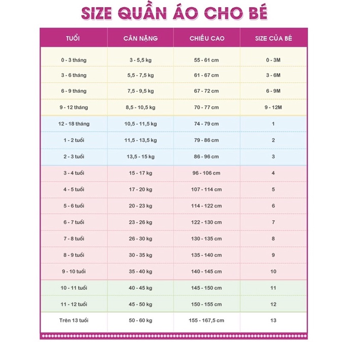 Áo cánh tiên cho bé gái ❤️ Áo cotton xuất dư xịn ❤️ từ 18M-7Y