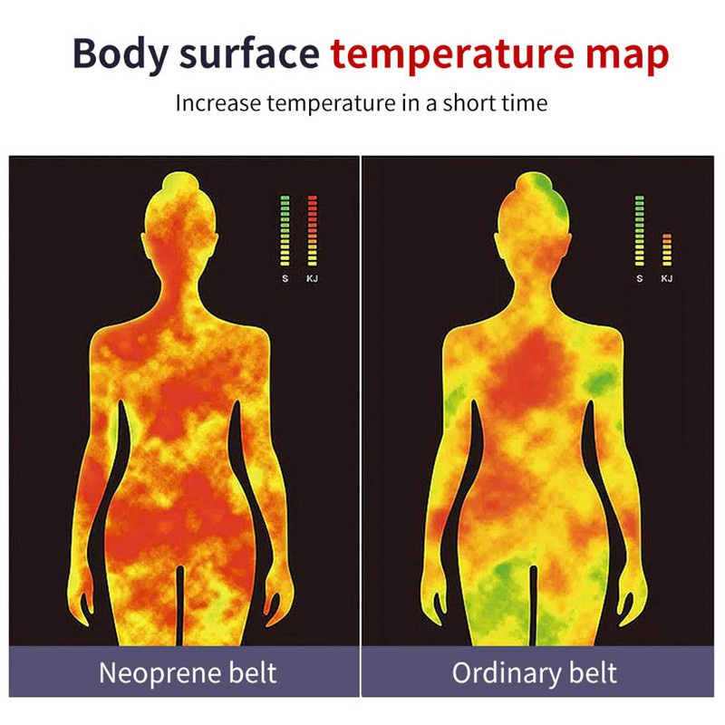 Đai quấn quanh bụng định hình cho eo có khóa kéo bằng cao su tổng hợp