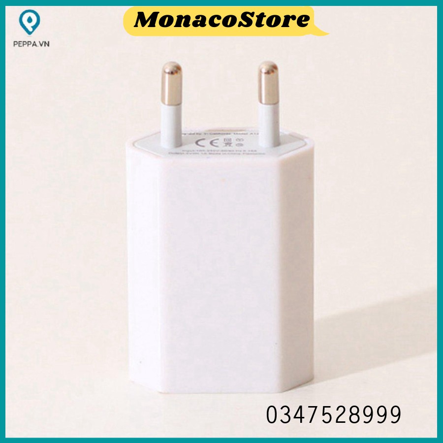 - MonacoStore