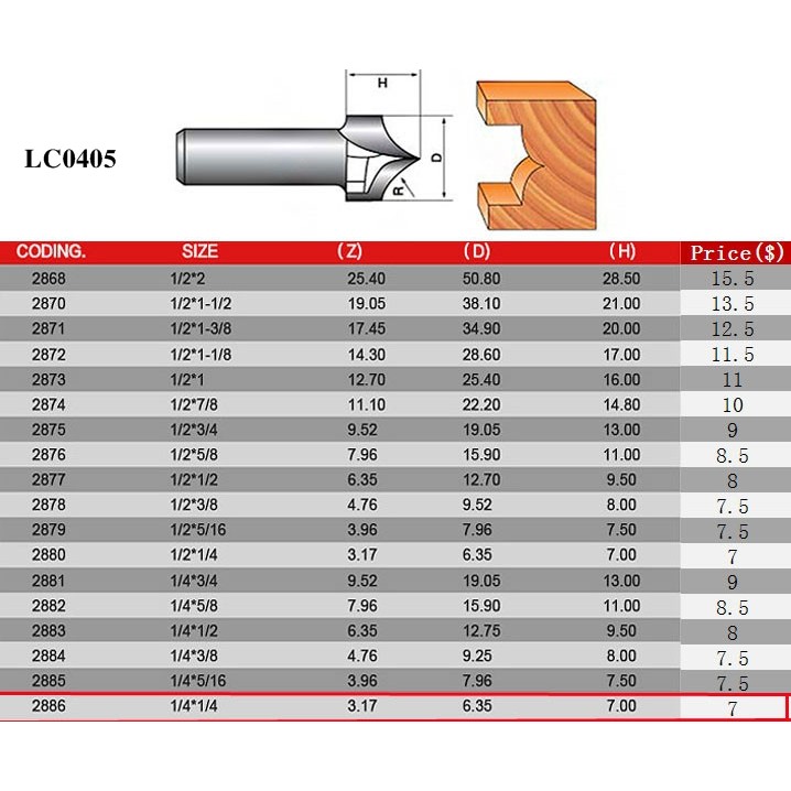 Mũi soi mũi tên Tideway LC0405 - 1 mũi