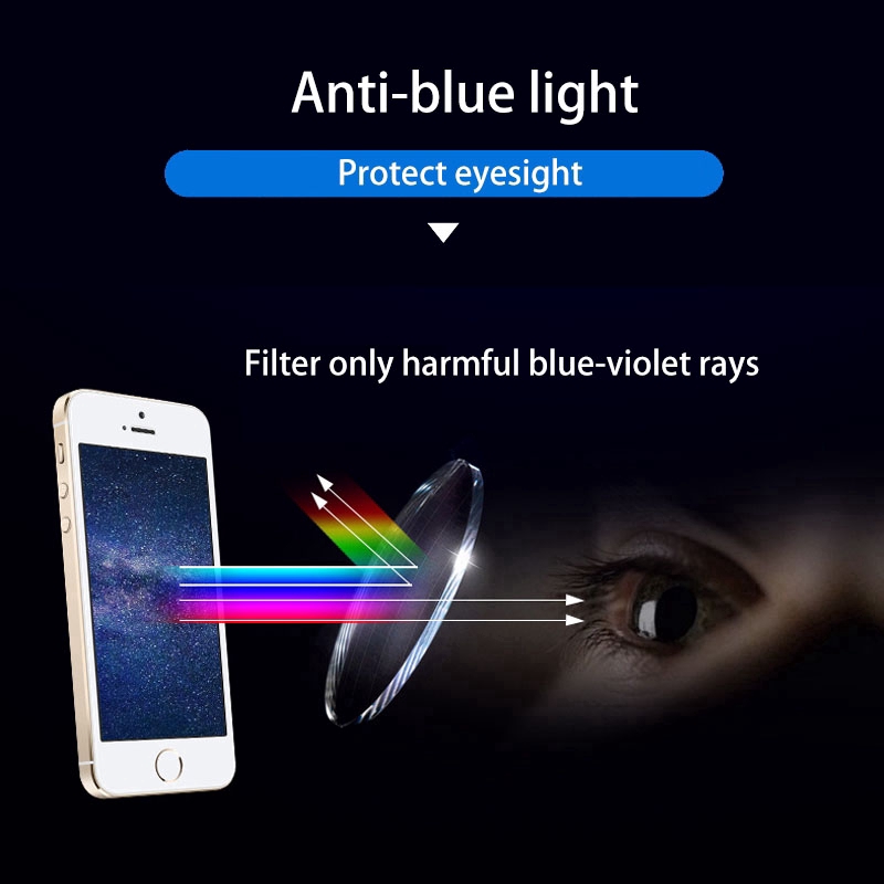 PLUS (+100°~+400°）Reading Glasses Anti-radiation &amp; blue light Rimless Women Men