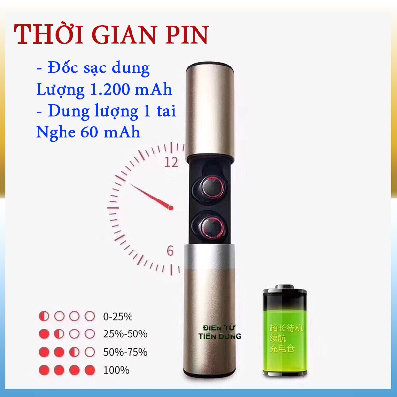 TAI NGHE BLUETOOTH SHENYE S2- TAI NGHE KHÔNG DÂY DỄ SỬ DỰNG TRONG ĐÓ TAI NGHE CÓ MIC VỚI TAI NGHE CHỐNG ỒN