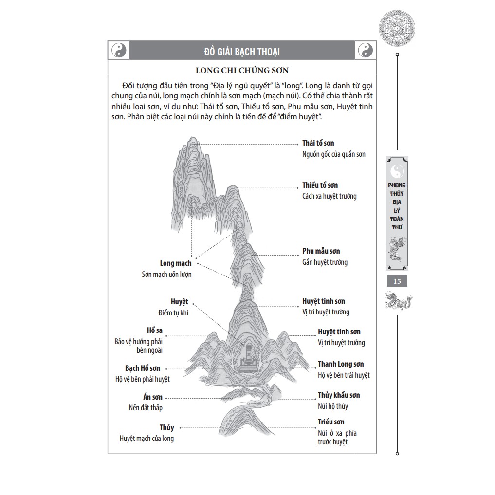 Sách - Phong Thủy Địa Lý Toàn Thư (Bìa Cứng) Tặng Bookmark