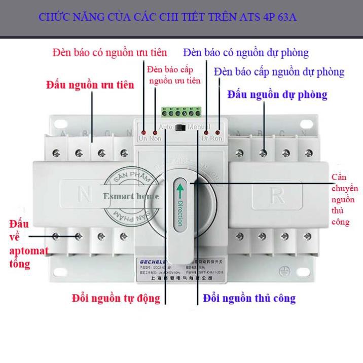 Chuyển nguồn tự động ATS 3 pha 4 cực 4P 63A IJJ - Cầu dao đảo chiều tự động 2 nguồn điện 3 pha