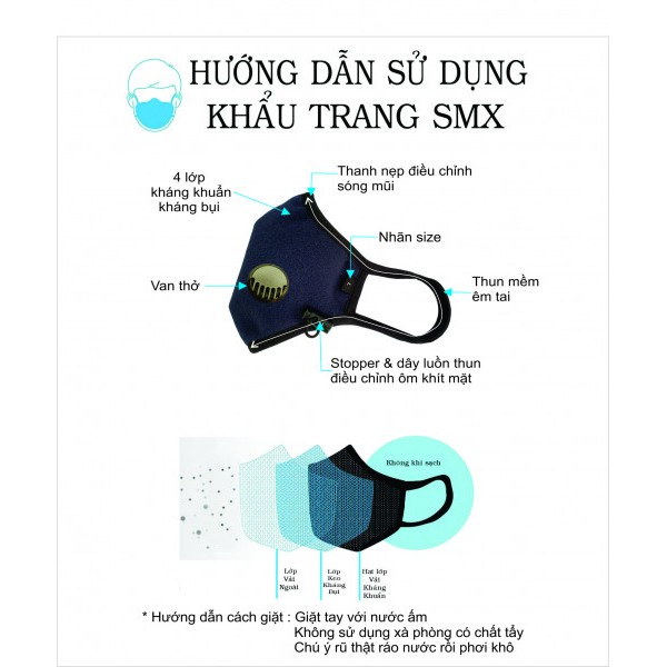 Khẩu trang SMX có van thở